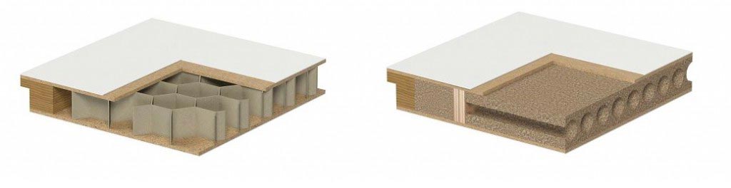 Konstrukcja skrzydła drzwi